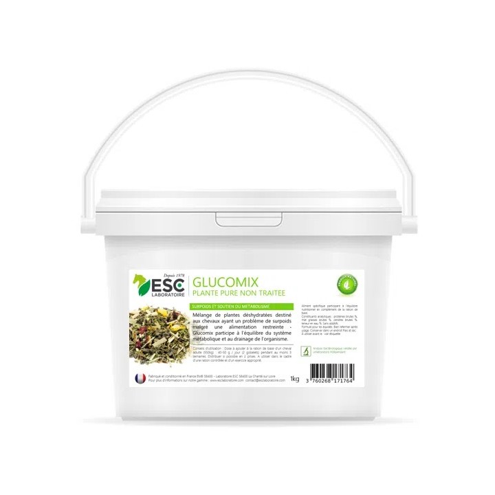 Glucomix - probleme de poids 1kg