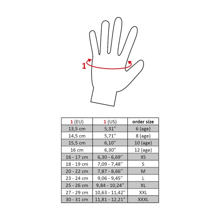 Gants basil softshell winter